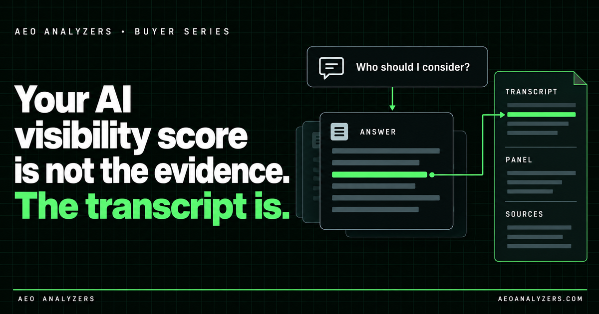 Your AI visibility score is not the evidence. The transcript is.